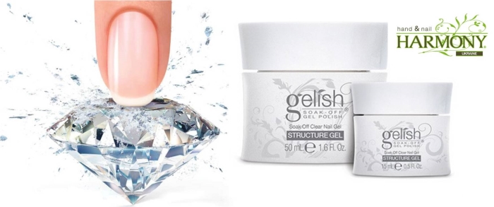 биогель Harmony Gelish