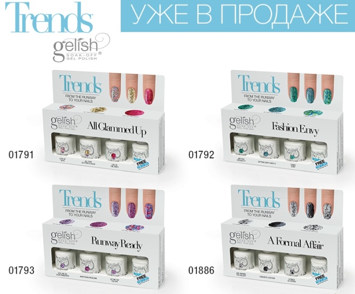 Наборы Gelish Trends