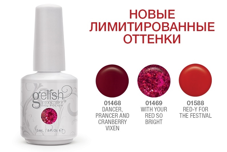 Новые цвета harmony gelish 2014