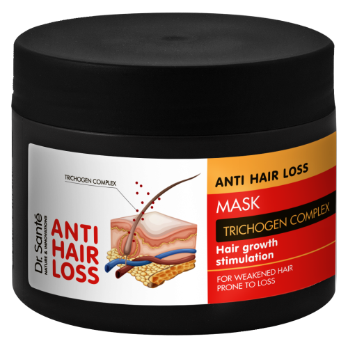 Anti Hair Loss Hair Mask 300 мл