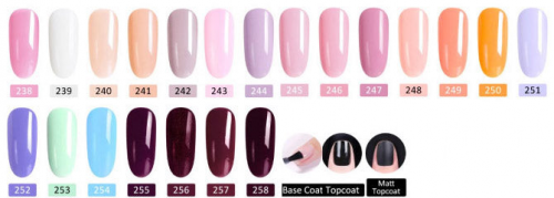 Gel Polish №253 Mint Cream 7,3 мл