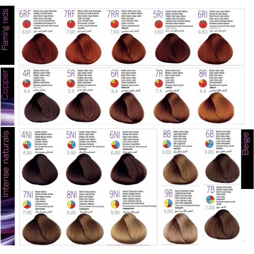 Permanent Hair Color Chocolates 4CH 100 мл