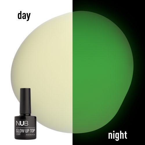 Glow Up Top Coat 8 мл
