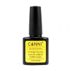 Matte Top Coat 7,3 мл