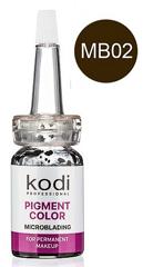 Mikrobleyding Pigment MB02