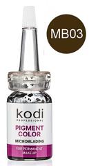 Mikrobleyding Pigment MB03