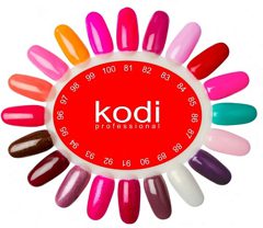 Gel Polish Pallete Kit 11 шт