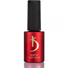 Matte Top Coat Glitter 7 мл