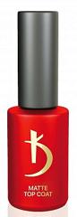 Matte Top Coat Satin 7 мл
