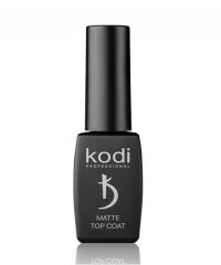 Matte Top Coat Glitter 8 мл