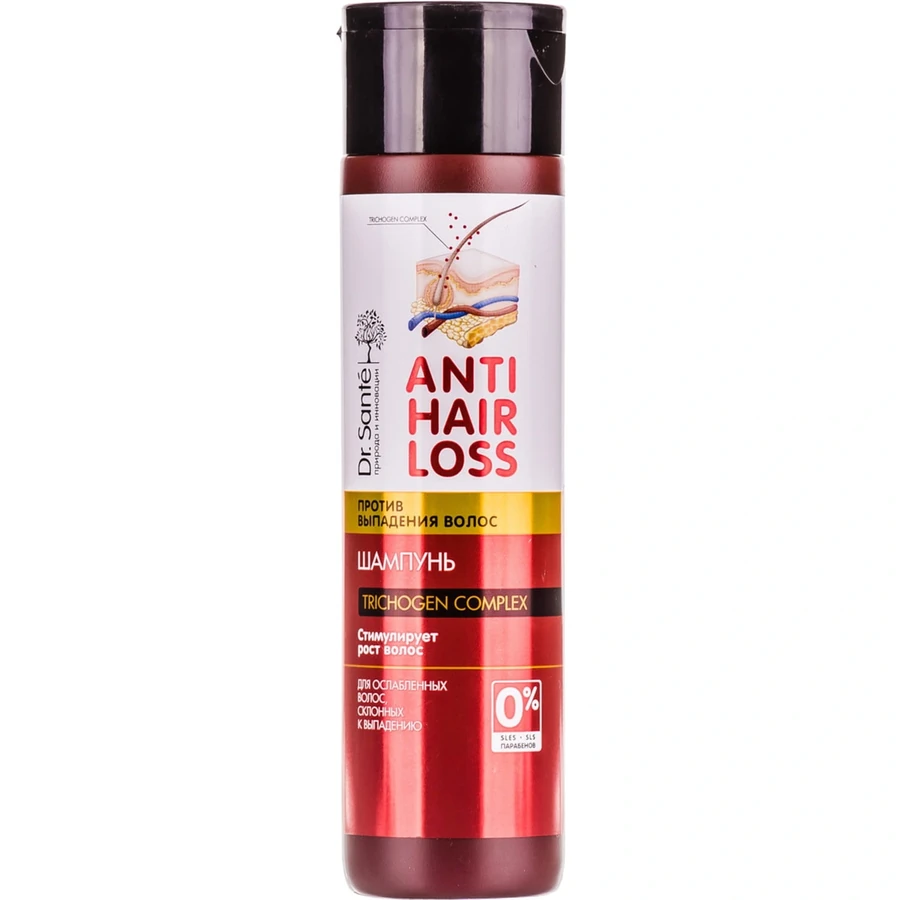 Шампунь проти випадіння волосся Dr.Sante Anti Hair Loss Shampoo 250 мл