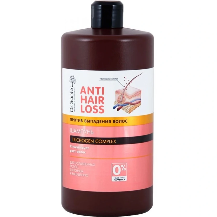 Dr.Sante Anti Hair Loss Shampoo 1000 мл