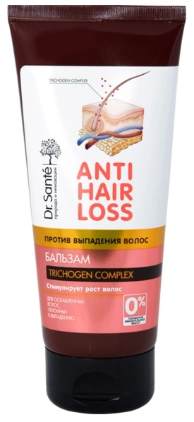 Бальзам для волосся Dr.Sante Anti Hair Loss Hair Balm 200 мл