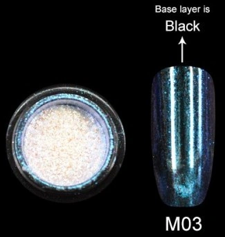 Дзеркальна пудра Canni Mirror Powder Blue 2 гр аквамарин із мікроблиском