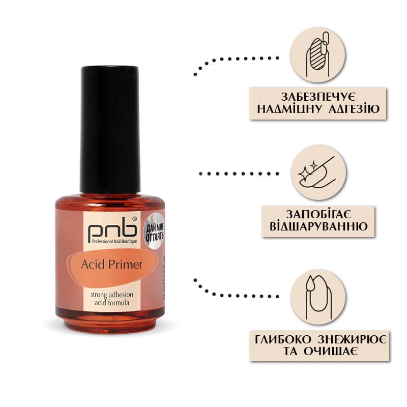 Кислотний праймер PNB Acid Primer 15 мл