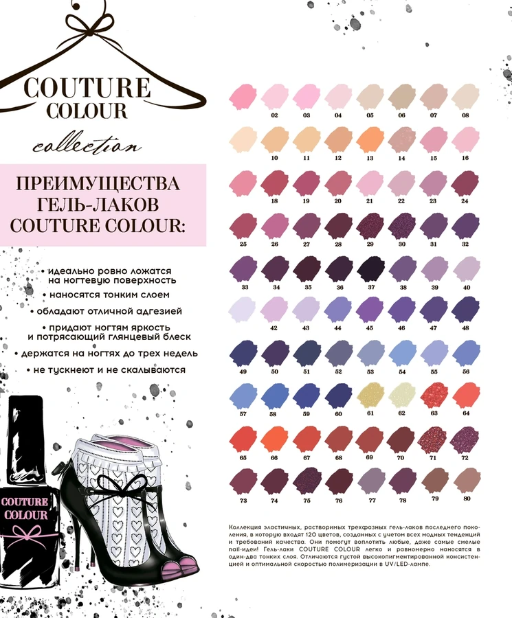 Гель-лак Couture Colour Gel Polish №001 9мол яскравий рожевий, емаль
