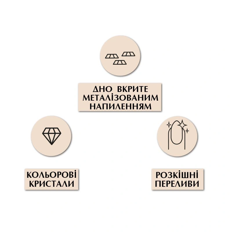 Стрази Північне сяйво PNB Crystals AB SS5 прозоро-голографічні 1,35-1,45 мм 200 шт