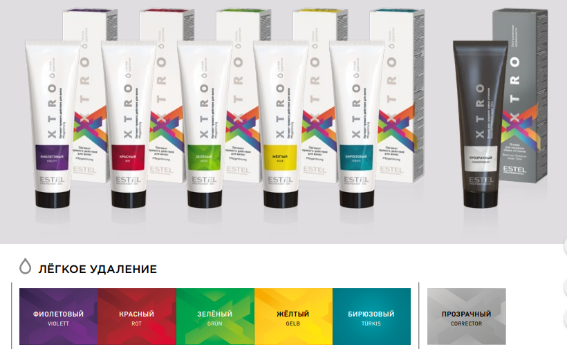 Пігмент прямої дії для волосся Estel Professional Xtro White Pigment Turquoise бірюзовий 100 мл