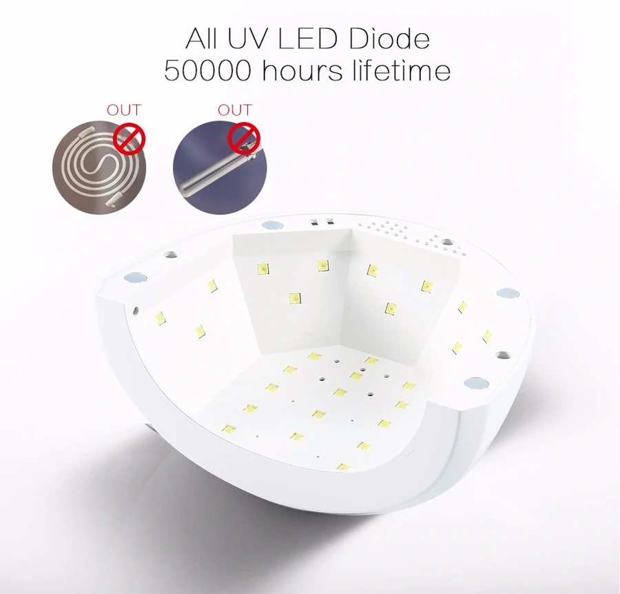 LED-лампа SUNUV LED+UV SUN 1 WHITE 48W Original оригінал, серійний номер, повна гарантія