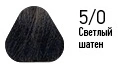 Фарба-камуфляж для бороди Estel Professional Alpha Homme Beard Color 5/0 світлий шатен 40 мл