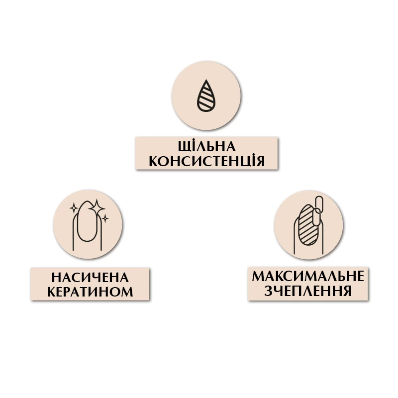 База для гель-лаку з кератиновим комплексом PNB UV/LED ExtraPro Base 50 мл