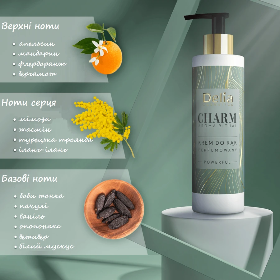 Крем для рук Delia Charm Hand Care Cream Powerful аромат: цитрусовий, квітковий, ваніль, мускусний 200 мл