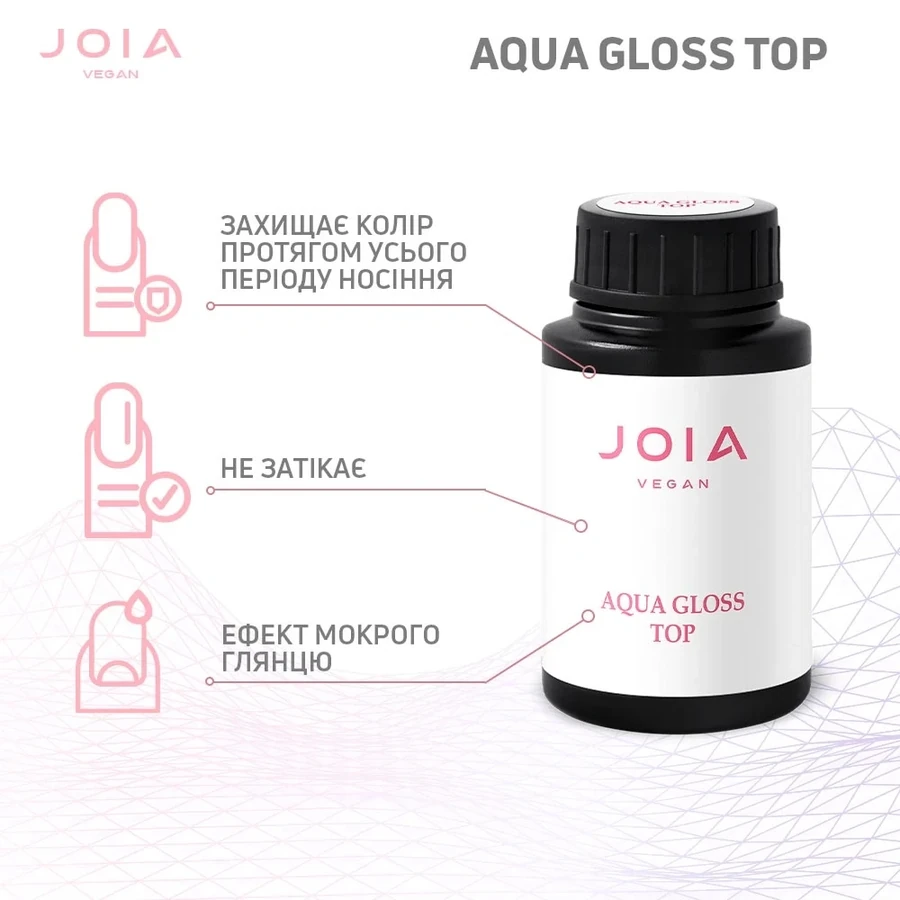 Топ глянсовий JOIA Aqua Gloss 30 мл