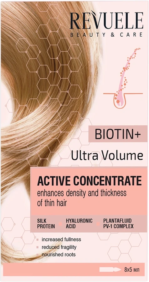 Концентрат в ампулах для активації росту волосся Revuele Active Concentrate Biotin+ Ultra Volume 8х5 мл