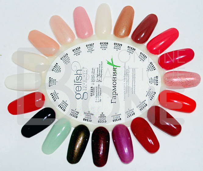Палітра гель-лаків Harmony Gelish